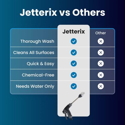 JetStorm product image 7